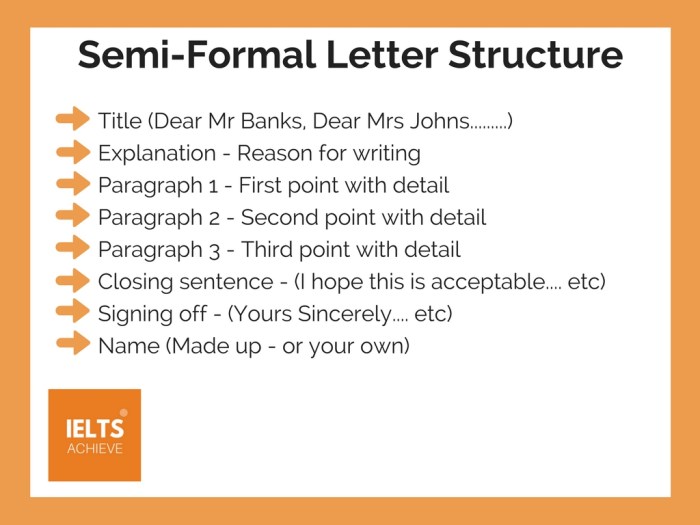 Contoh Surat Setengah Resmi: Pengertian, Struktur, dan Tips Menulis