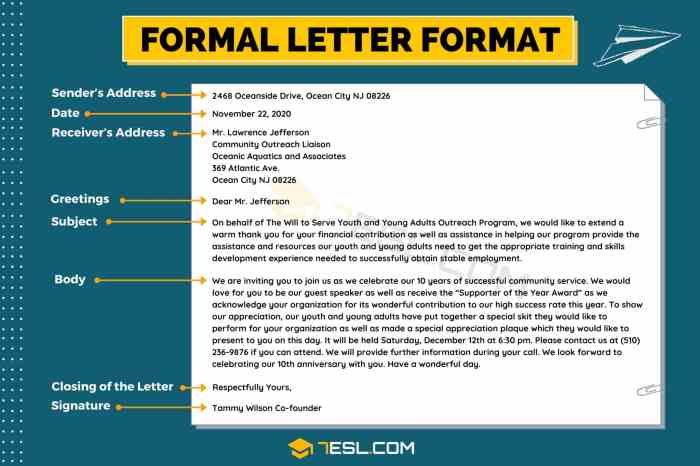 Contoh Surat Informasi dalam Bahasa Inggris: Membuat, Mengidentifikasi Tujuan, Menentukan Audiens, Menyusun Isi, Menulis Penutup, dan Format Surat