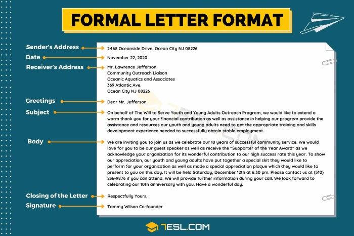 Contoh Surat Formal Bahasa Inggris: Panduan Lengkap dan Praktis